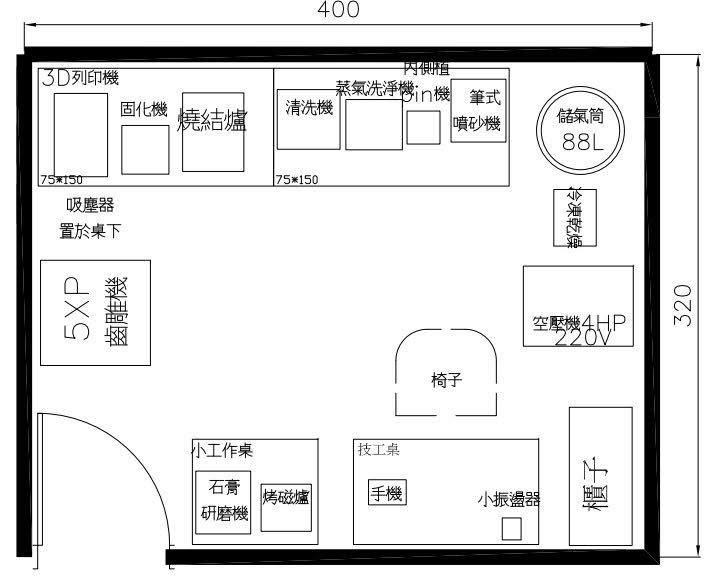 東嶼數位技工所平面配置圖，400×320 公分