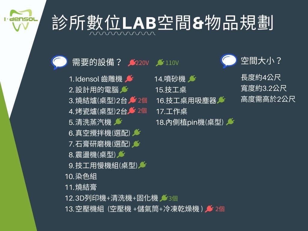 東昕提供的診所數位 LAB 空間與物品規劃：18 項設備清單與空間尺寸