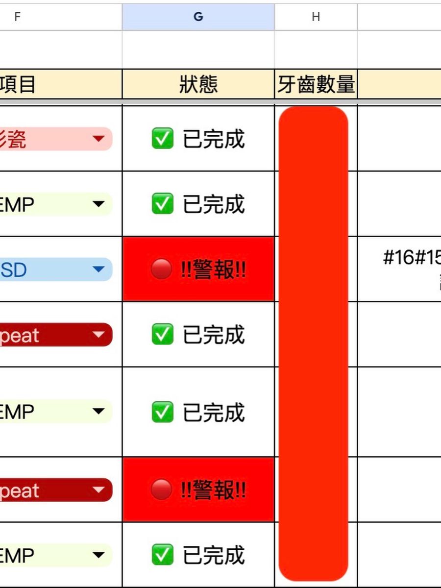 技工單狀態欄：已完成為綠勾、逾期案件整格變紅顯示警報